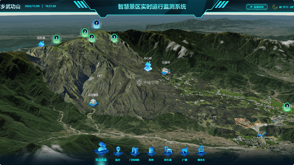 简阳倾斜摄影技术在旅游规划中的应用？